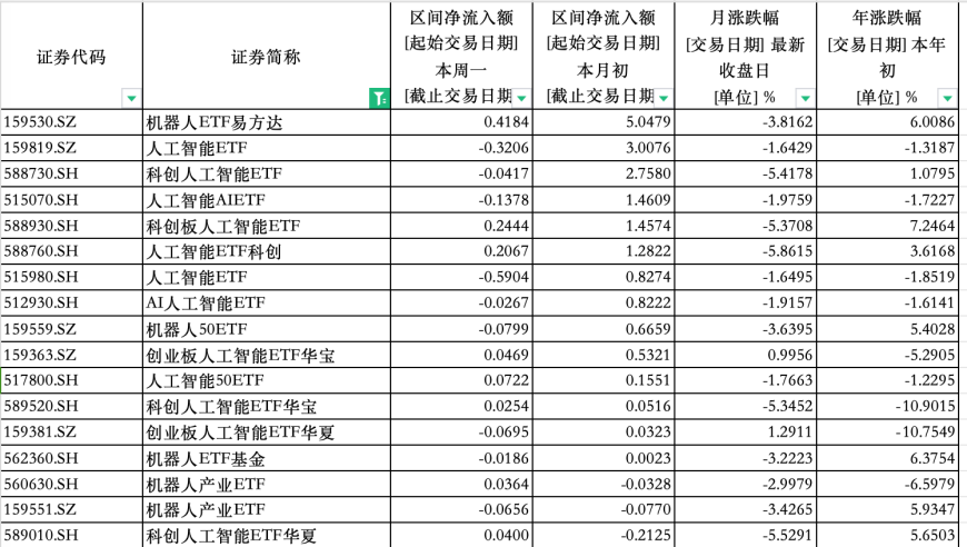 成都市教育局辟谣机器人授课,新澳门六开彩开奖结果近15期,作答解释落实的民间信仰_网红版V3.100