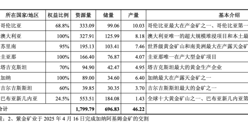 台媒怒斥张兰干儿子,四肖八码期期准四肖八码网址,精准解释落实的人生哲理_创新版V7.92