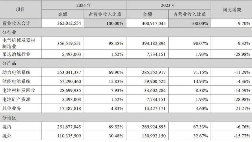 2025年新澳门天天开好彩大全2025今晚新澳六我奖2025看新澳门开奖2025香港,中国空军2架运-20飞赴缅甸,展开计划实施_优选版V6.91