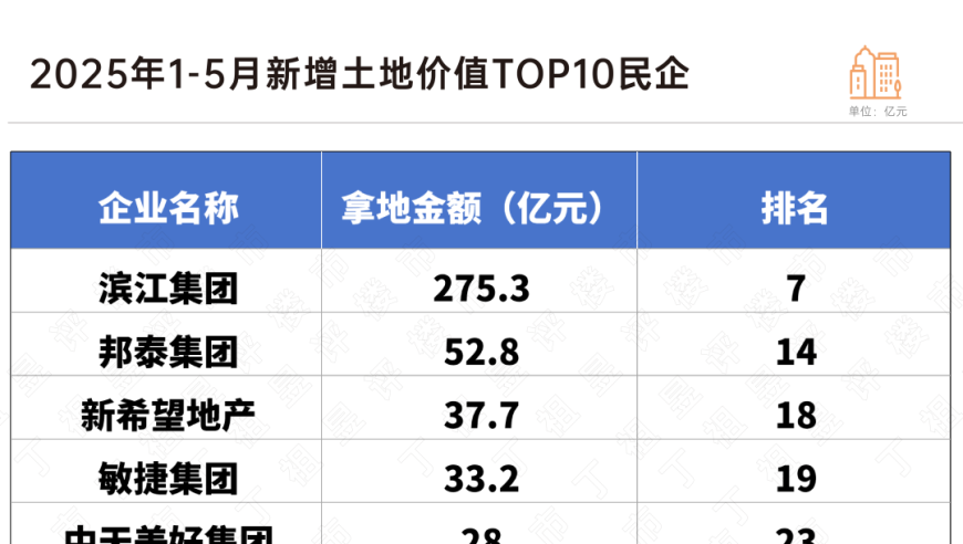 一旦穿过洞洞鞋你这辈子就定型了,澳门开奖结果+开奖记录2025年,最新热门解答落实_AR版V10.69